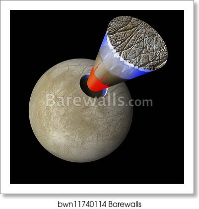 A schematic showing the layers of Europa by Ron Miller/Stocktrek Images, Art Print A schematic showing the layers of Europa by Ron Miller/Stocktrek Images, Art Print