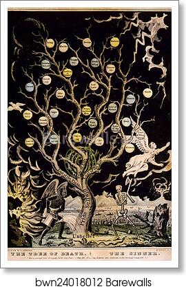 Devil watering tree of sins and skeleton about to chop it down. Caption: The Tree of Death – The Sinner. "But a corrupt tree bringeth forth evil fruit." (Matt. VII 17). "Cut it down; why cumbereth it the ground?" (Luke XIII 7) by Currier & Ives, Art Print Devil watering tree of sins and skeleton about to chop it down. Caption: The Tree of Death – The Sinner. "But a corrupt tree bringeth forth evil fruit." (Matt. VII 17). "Cut it down; why cumbereth it the ground?" (Luke XIII 7) by Currier & Ives, Art Print