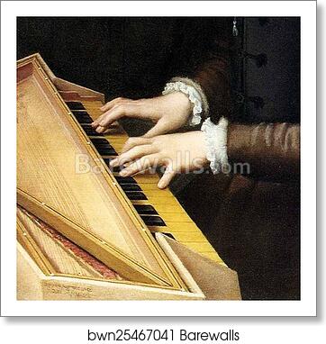 Self-Portrait. Detail by Sofonisba Anguissola, Art Print